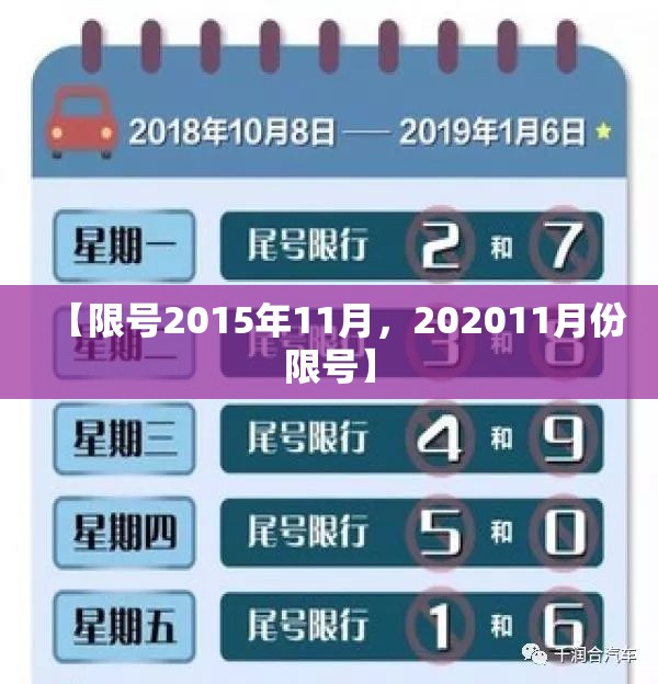 【限号2015年11月，202011月份限号】