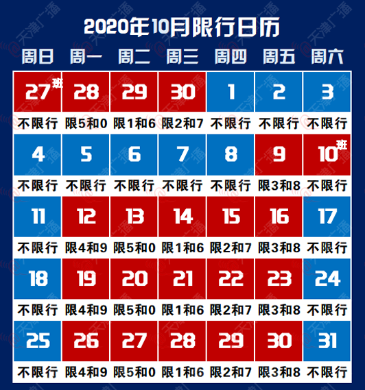 【限号2015年11月，202011月份限号】