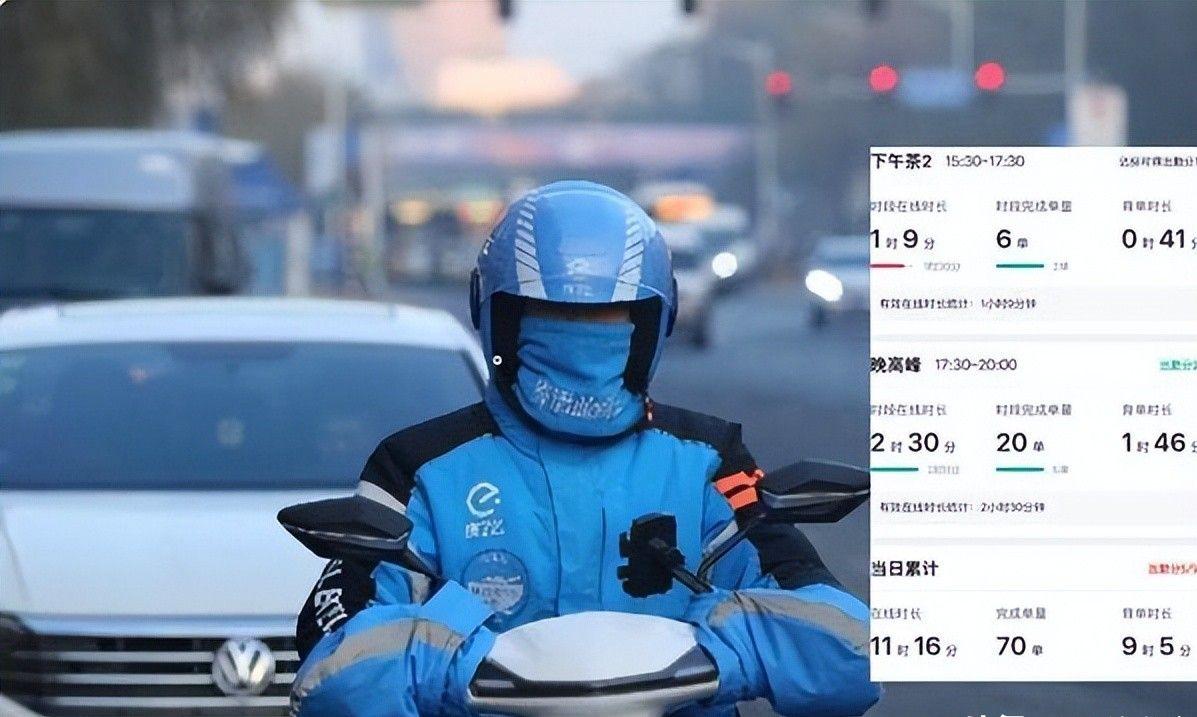 【饿了么外卖员确诊，饿了么43岁外卖员猝死知乎】
