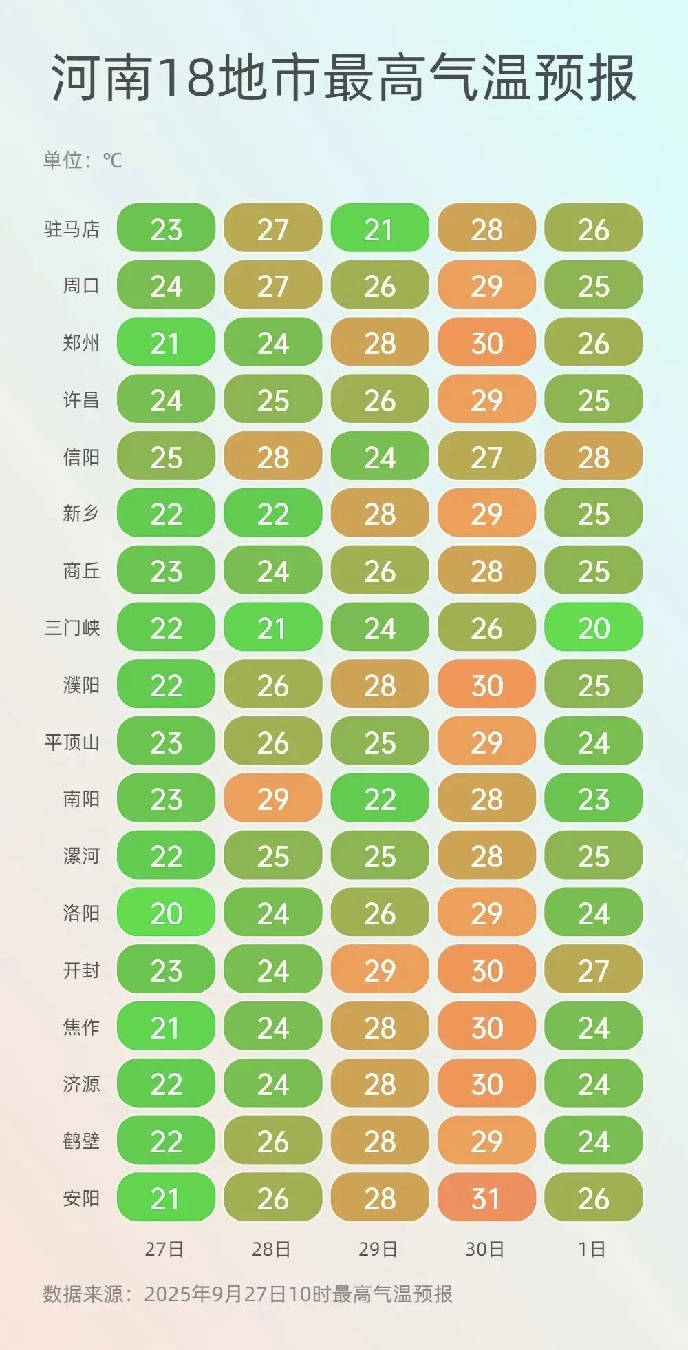 【焦作国庆期间限行，焦作国庆期间限行吗】