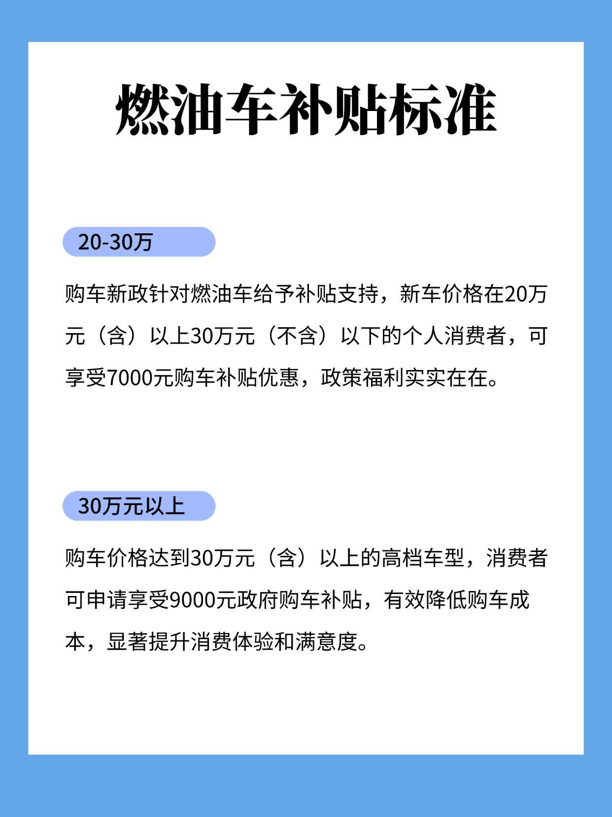 安徽燃油车限行/安徽机动车限行吗