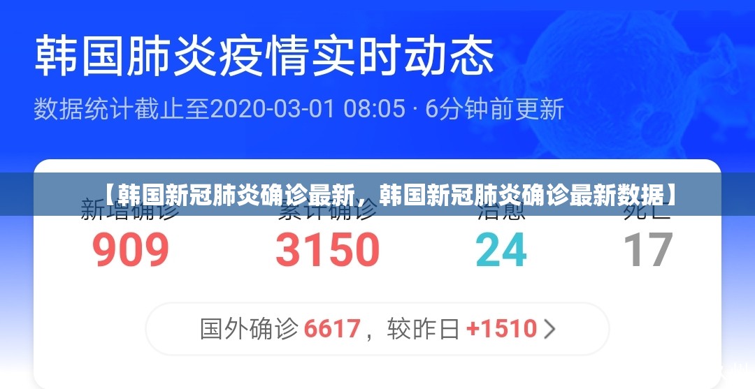 【韩国新冠肺炎确诊最新，韩国新冠肺炎确诊最新数据】