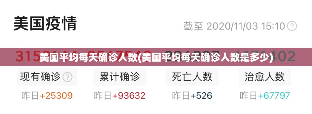 美国平均每天确诊人数(美国平均每天确诊人数是多少)