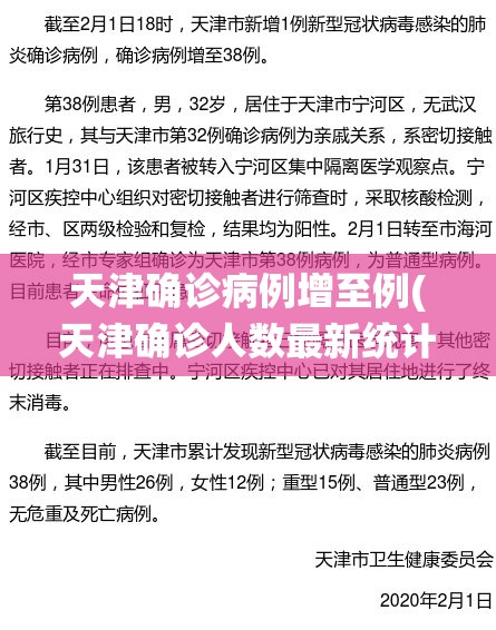 天津确诊病例增至例(天津确诊人数最新统计)