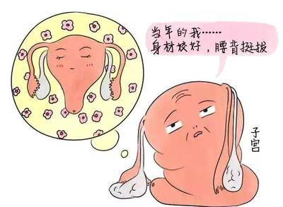 子宫小怎么确诊(子宫小怎么治疗,检查什么)
