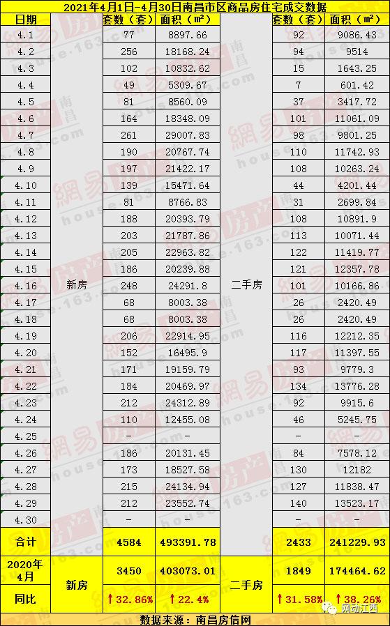 南昌货车限行备案(南昌货车限行备案在哪里)