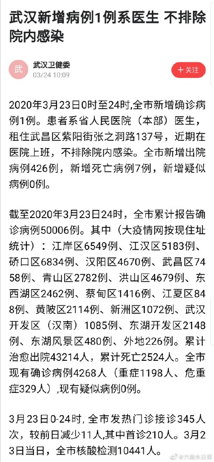 【武汉确诊病例时间表，武汉确证病例】