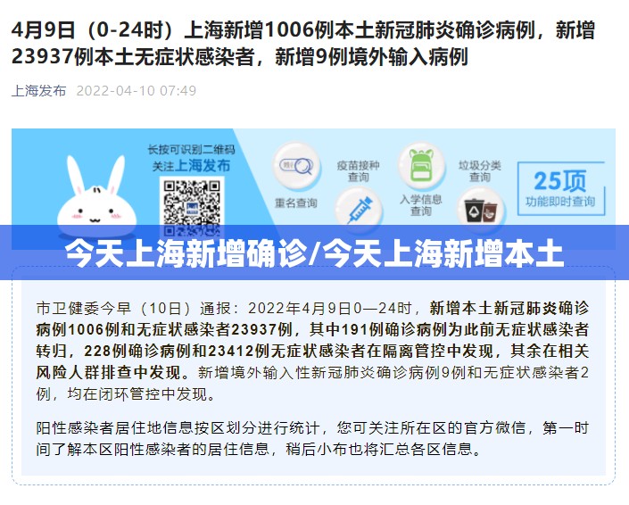 今天上海新增确诊/今天上海新增本土