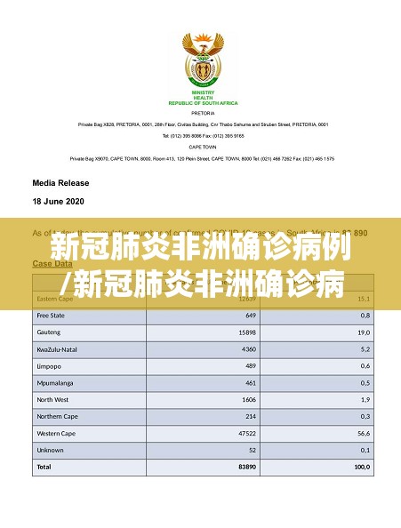 新冠肺炎非洲确诊病例/新冠肺炎非洲确诊病例最新消息