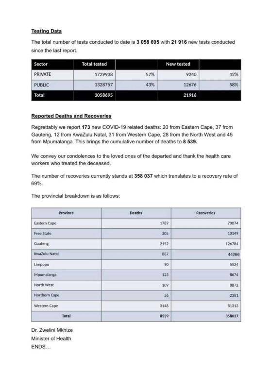 新冠肺炎非洲确诊病例/新冠肺炎非洲确诊病例最新消息