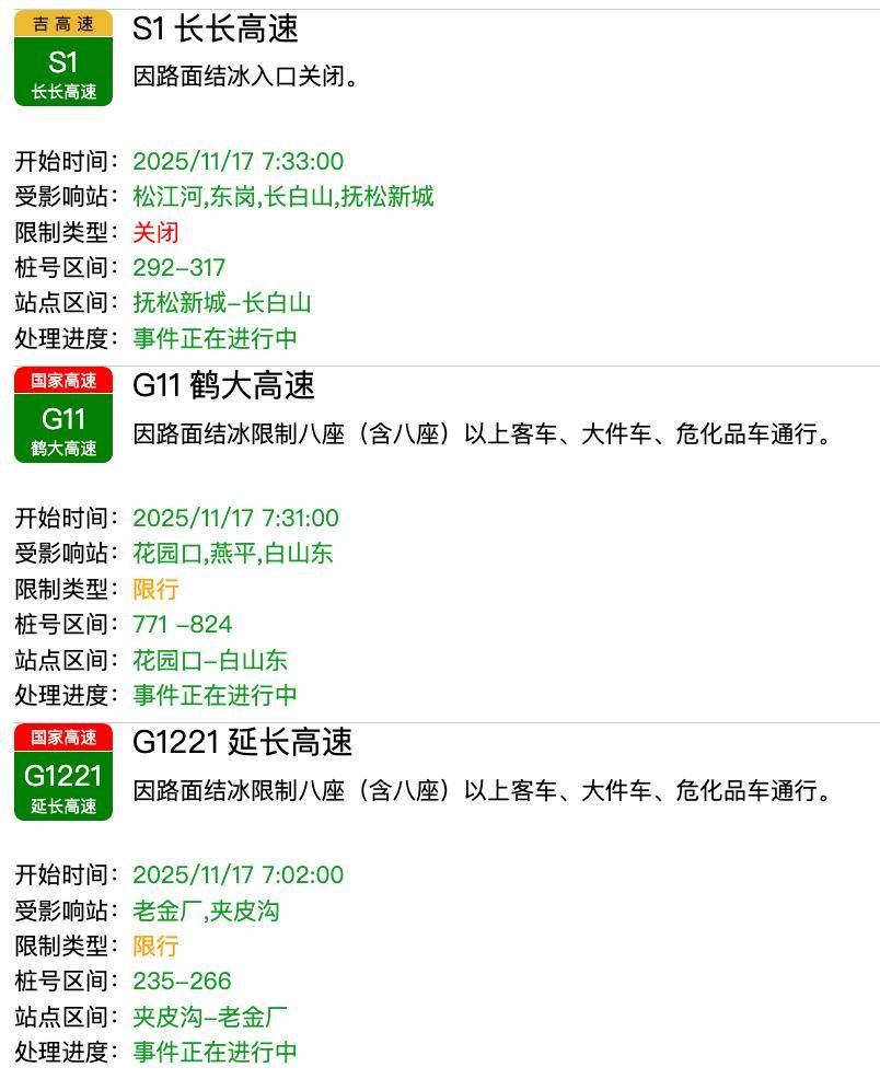 吉林限号/吉林限号规定最新