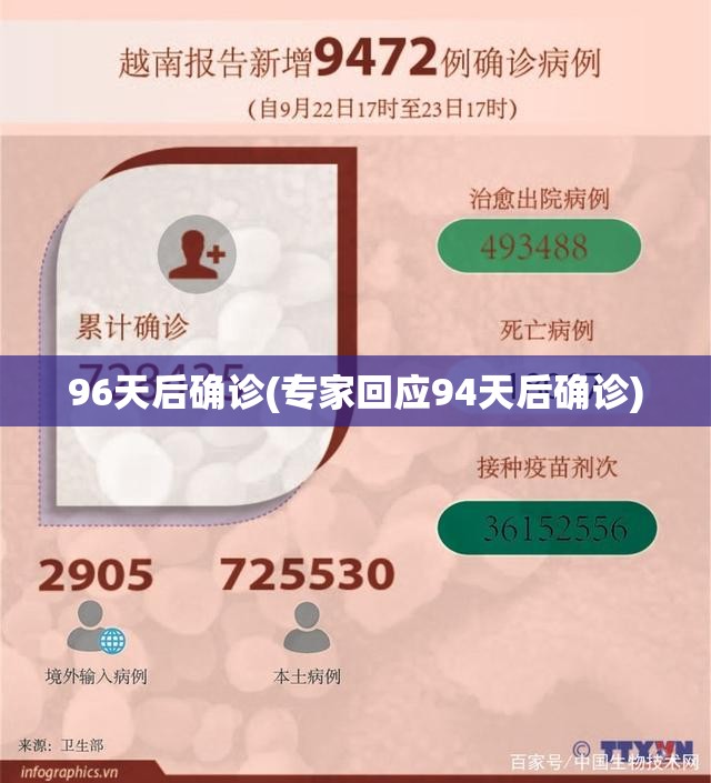 96天后确诊(专家回应94天后确诊)