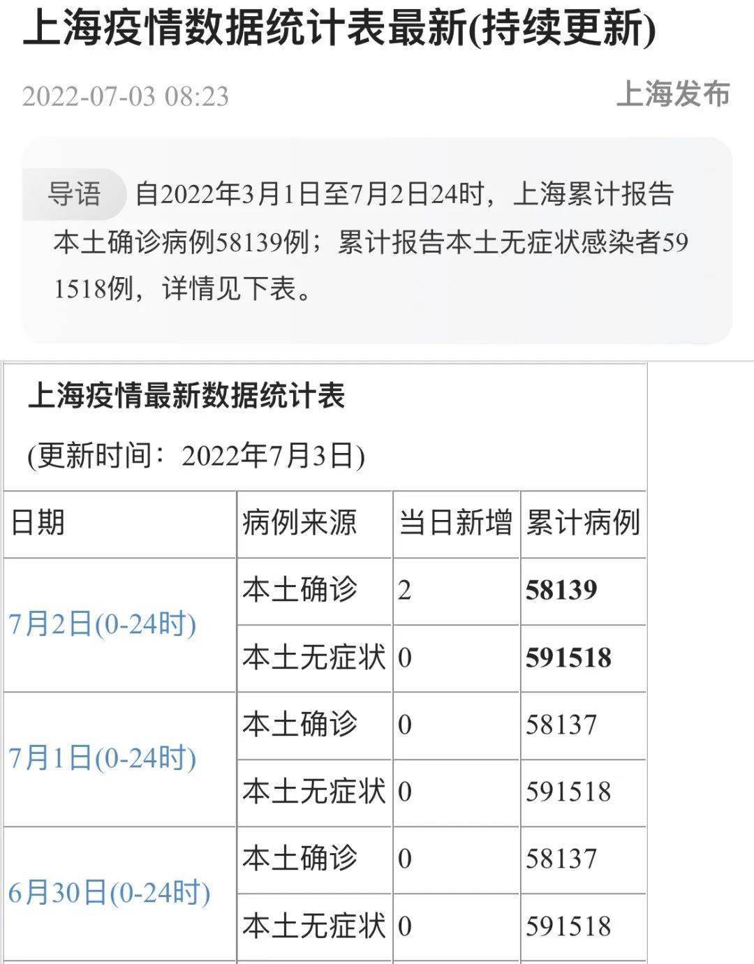96天后确诊(专家回应94天后确诊)