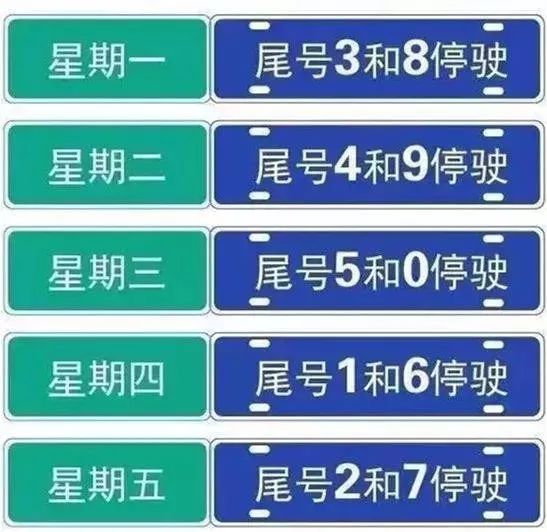 贵阳端午限号(贵阳端午限号吗今天)