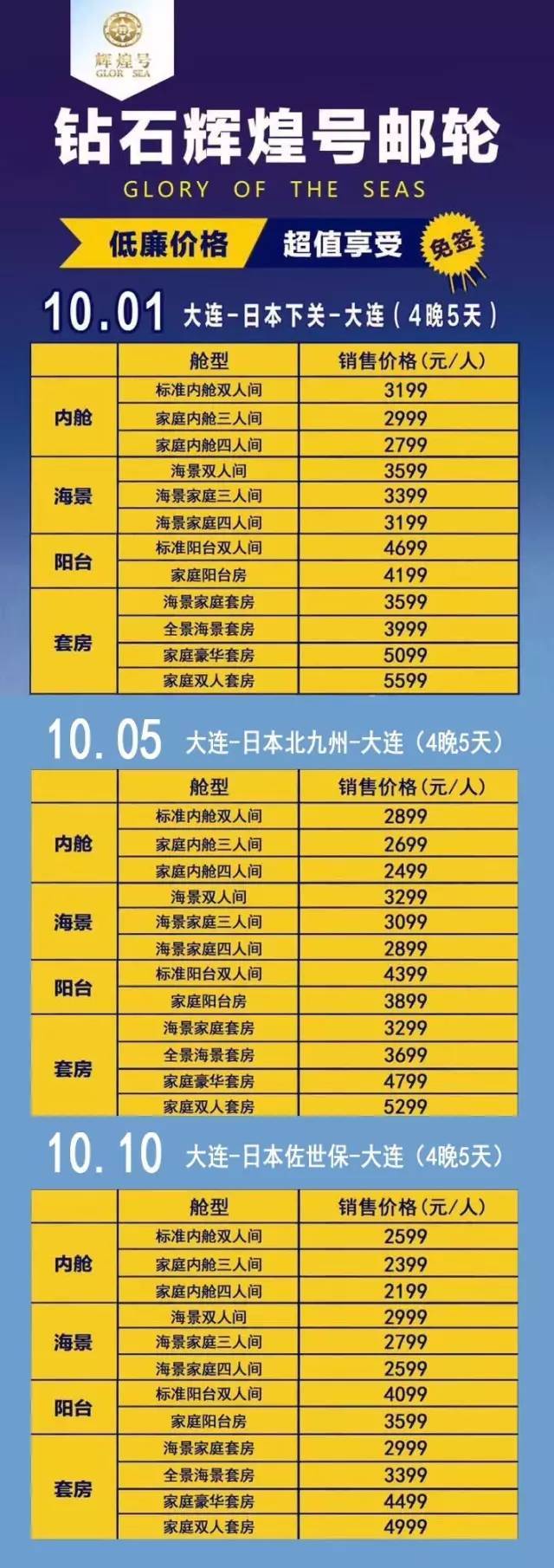 【辉煌谈限号，辉煌号价格】