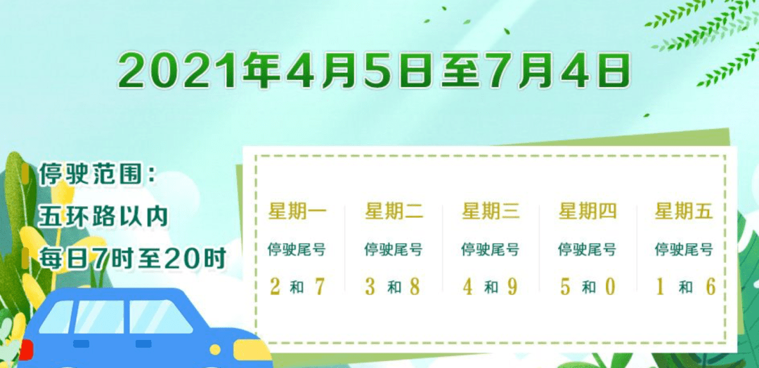 2014限行尾号(限行尾号2021年)