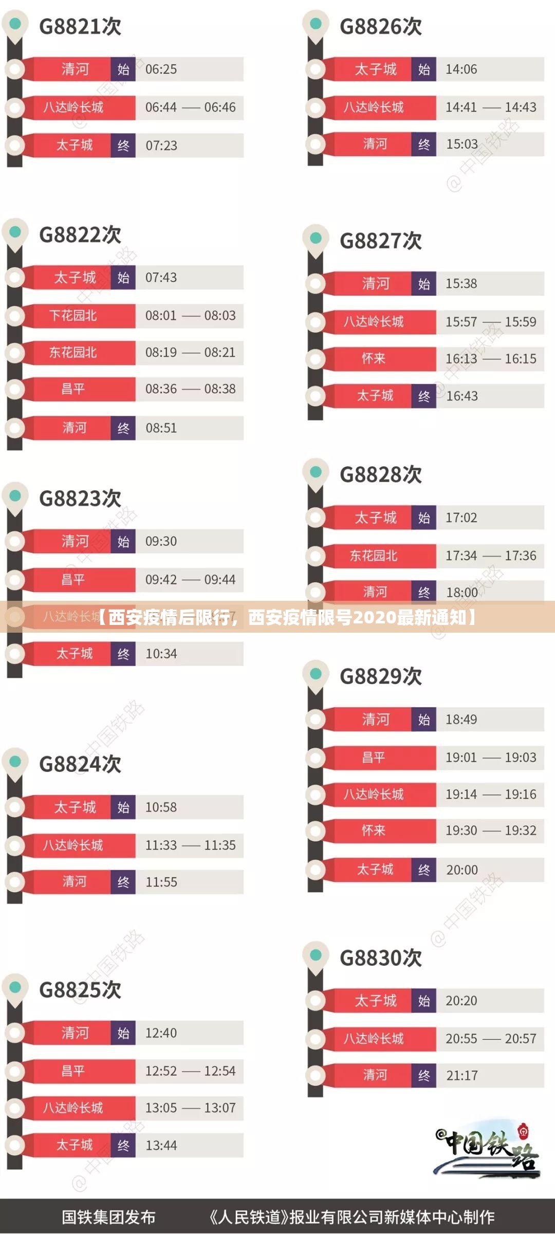 【西安疫情后限行，西安疫情限号2020最新通知】