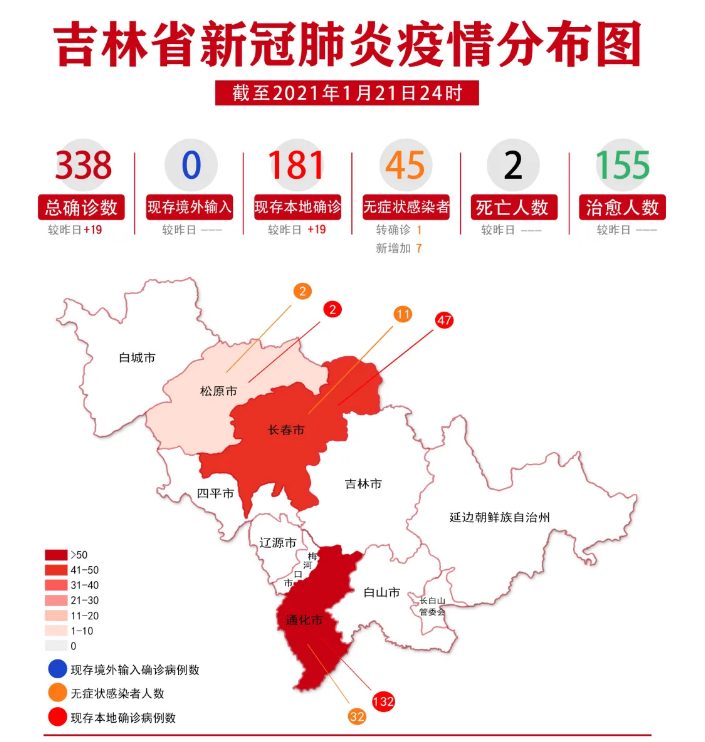 长春疫情确诊病例/长春疫情确诊病例最新消息