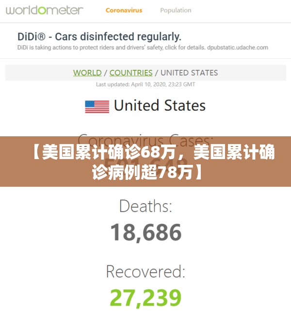 【美国累计确诊68万，美国累计确诊病例超78万】