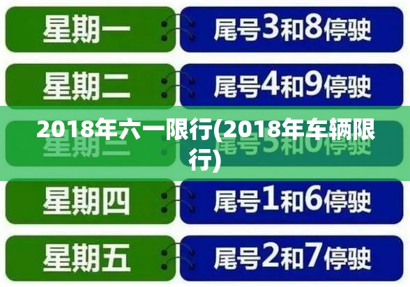 2018年六一限行(2018年车辆限行)