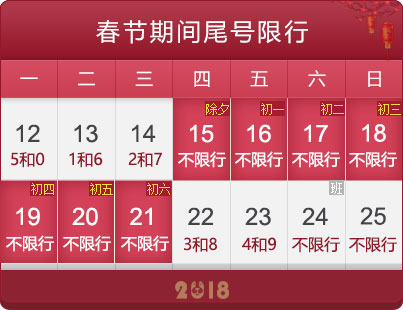 2018年六一限行(2018年车辆限行)