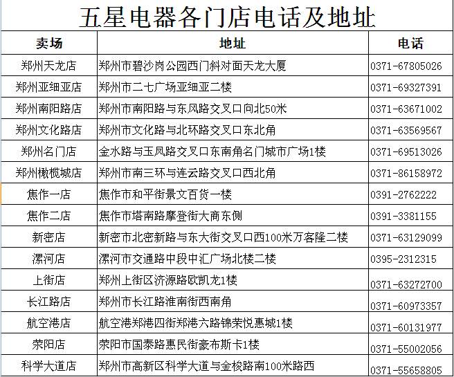 2018年六一限行(2018年车辆限行)