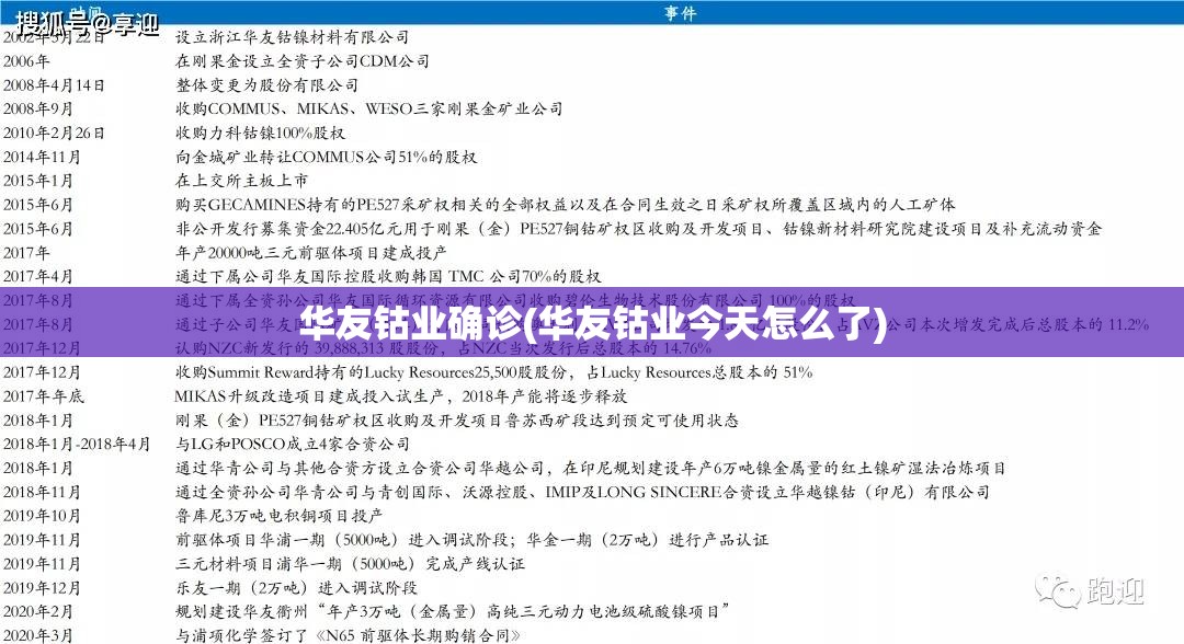 华友钴业确诊(华友钴业今天怎么了)
