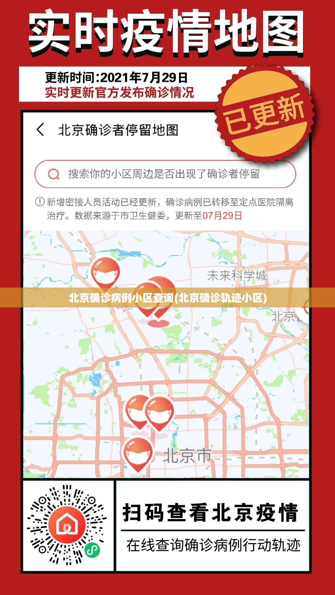 北京确诊病例小区查询(北京确诊轨迹小区)