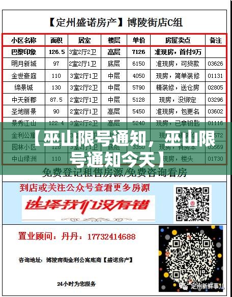 【巫山限号通知，巫山限号通知今天】