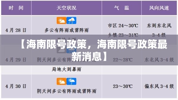 【海南限号政策，海南限号政策最新消息】