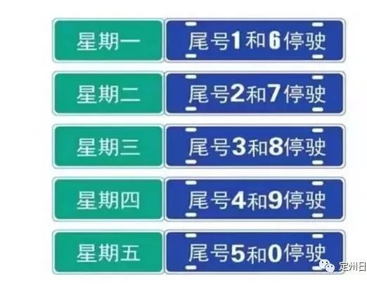 兰州6号限号(兰州尾号6限行日期)