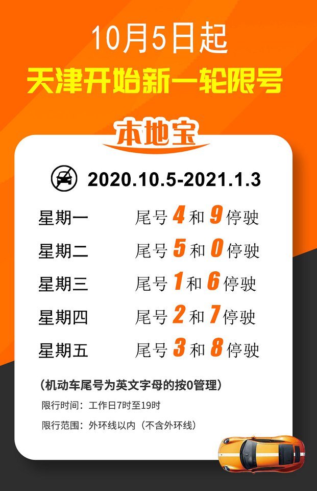 东丽区限号吗(东丽区车辆限号吗)