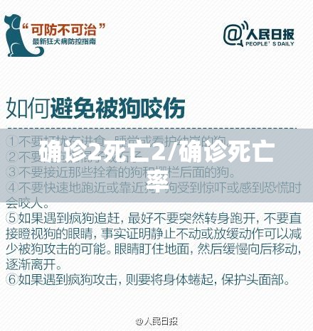 确诊2死亡2/确诊死亡率