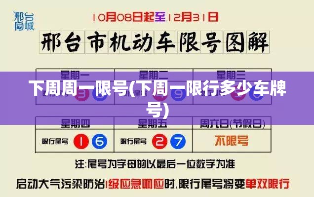 下周周一限号(下周一限行多少车牌号)