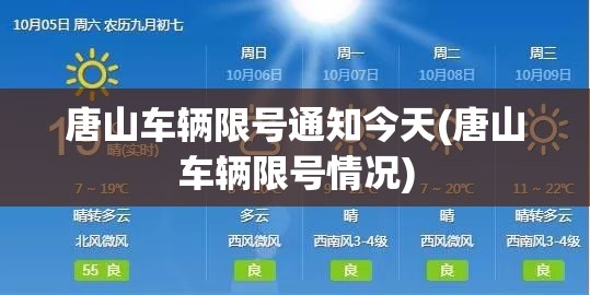 唐山车辆限号通知今天(唐山车辆限号情况) 唐山车辆限号通知今天(唐山车辆限号情况)