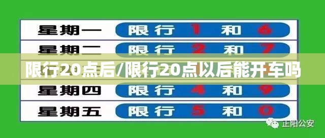 限行20点后/限行20点以后能开车吗